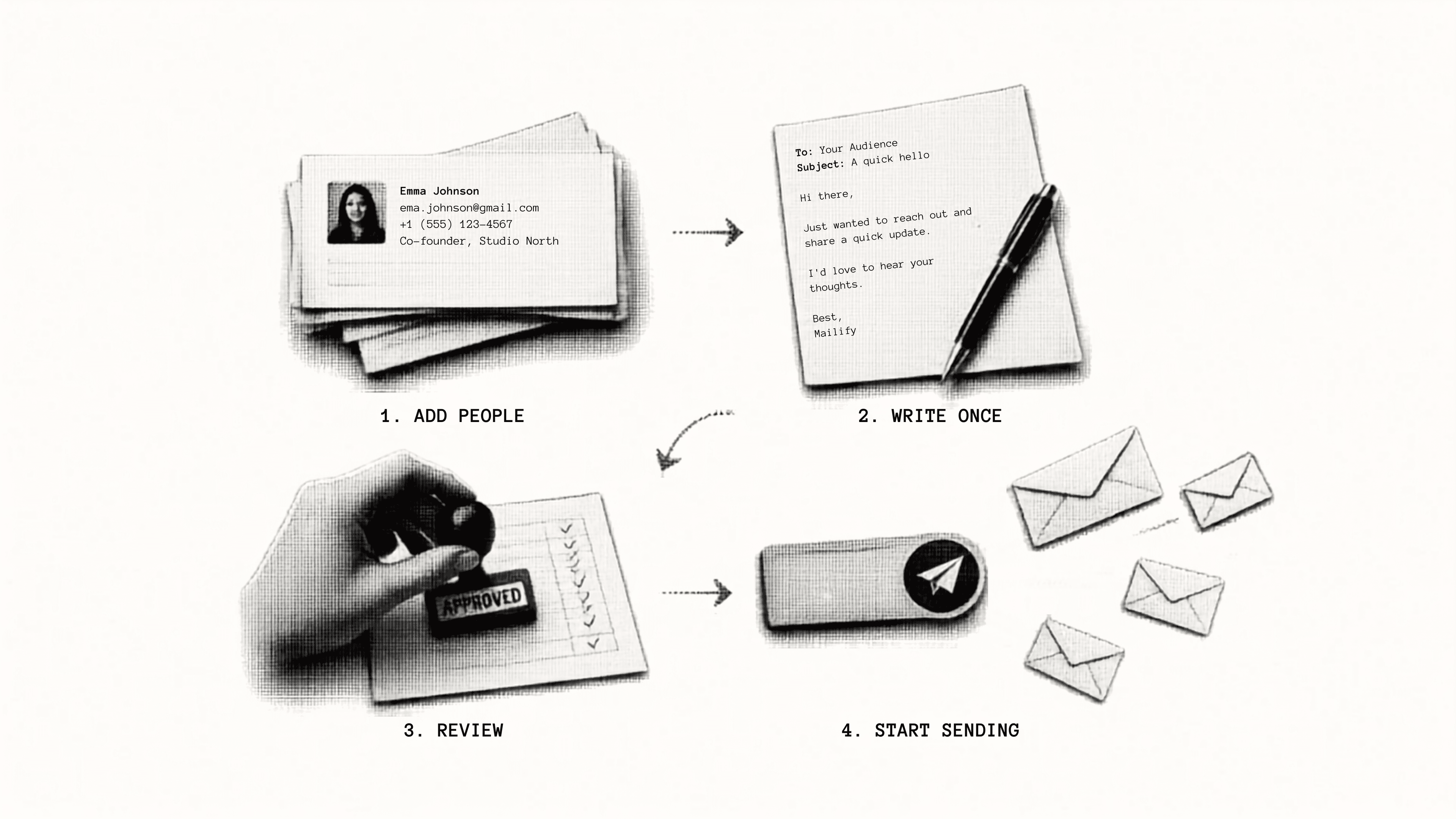 Set it up once. Mailxify handles the rest.